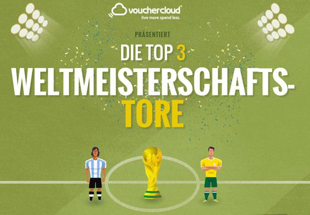 Infografik Fußball WM 2014