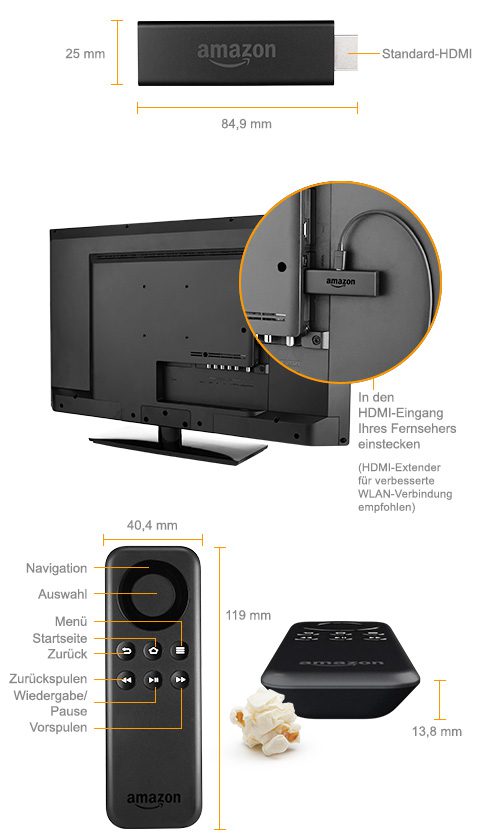 Technische Details zum Amazon Fire TV Stick (Fotos: Amazon).