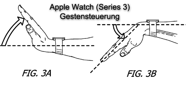 apple patent apple watch series 3 gestensteuerung handgesten handgelenk bewegung steuerung watchos 4