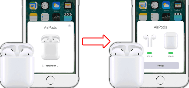 AirPods mit dem iPhone verbinden und Probleme beim Pairing lösen bzw. die AirPods auf Werkseinstellungen zurücksetzen - so geht's! (Bilderquelle: Apple.com)