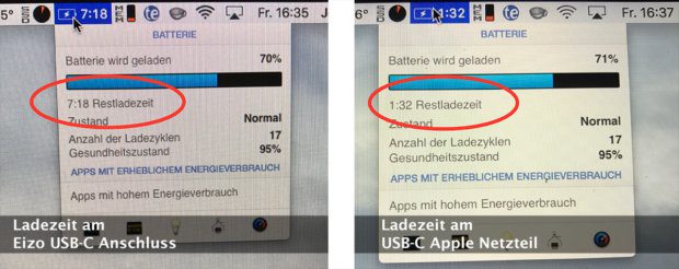 Ladezeiten im Vergleich: Links MacBook am Eizo EV2780 Monitor aufladen und rechts am Apple USB-C Netzteil. Ein deutlicher Unterschied, bedingt durch die geringe Ausgangsleistung der USB-C-Ports am Eizo Monitor.