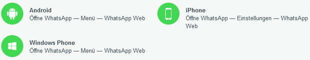 WhatsApp Web iPhone, Android Smartphone, Windows Phone