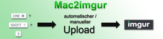 Mit Mac2imgur könnt ihr Mac Screenshots und andere Bilder kinderleicht online teilen. GitHub Download