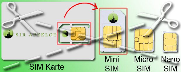 SIM Karte zuschneiden, zurecht schneiden, Mini, Micro, Nano, Garantie, Garantieverlust