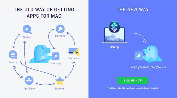 MacPaw SetApp Mac App Deutsch