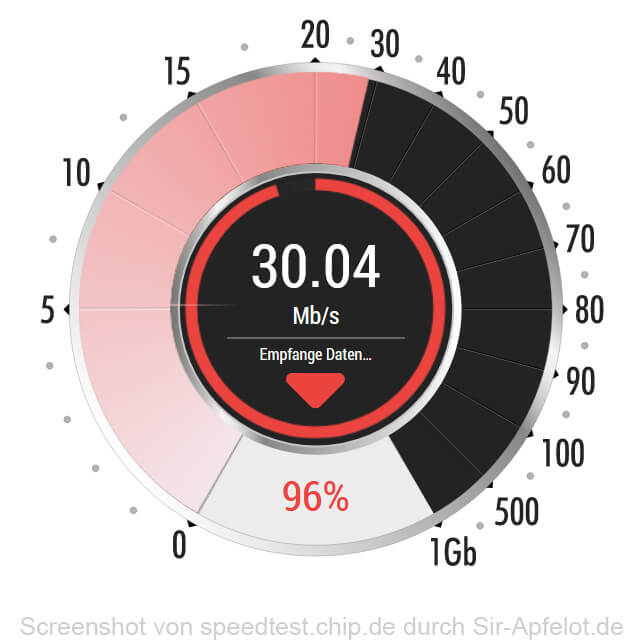 VDSL Speed Test Internetgeschwindigkeit messen für Streaming, VoD, HD, Gaming, Onlinespiele