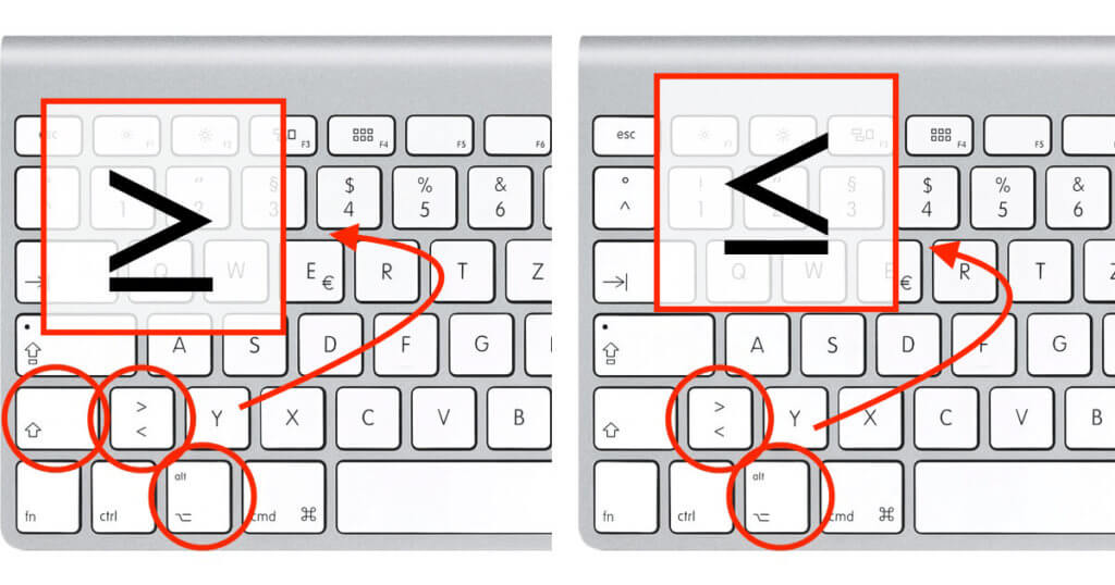 Die Vergleichsoperatoren Kleiner-gleich und Größer-gleich sind mit der ALT-Taste, der SHIFT-Taste und der eckigen Klammer auf der Mac-Tastatur einzugeben.