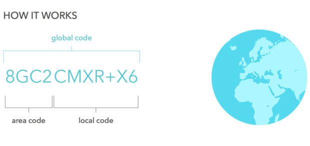 Wie funktionieren Plus Codes und wie findet man einen Ort auf der Welt mit so einem Code? Auf der offiziellen Webseite findet ihr eine Animation als Erklärung.