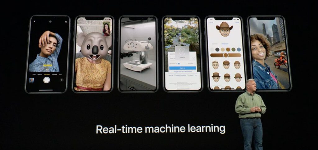 Der Apple A12 Bionic Chip verfügt über Machine Learning in Echtzeit.