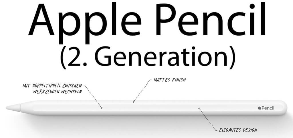 Der Apple Pencil (2. Generation) aus 2018 bringt neue Funktionen mit, wird über Bluetooth gekoppelt sowie kabellos geladen und er ist mit den neuen iPad Pro Modellen nutzbar.