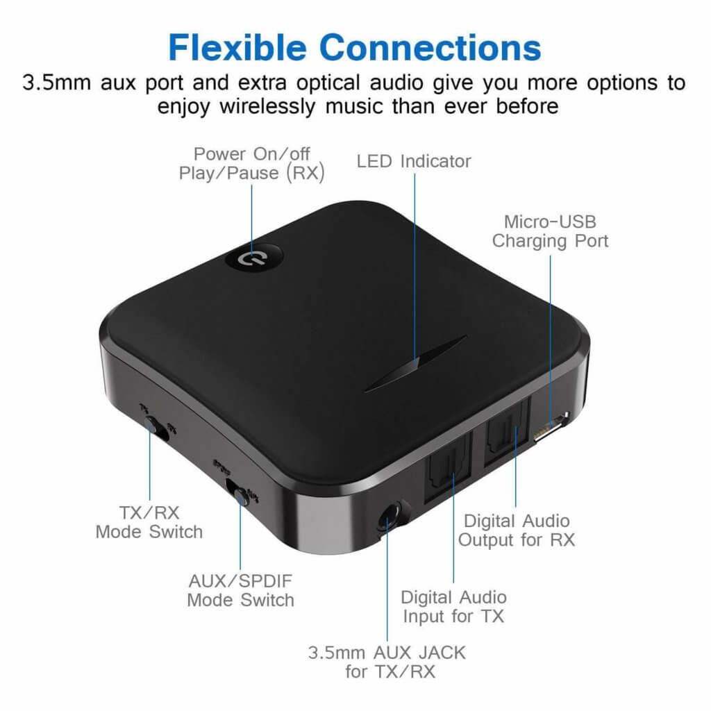 Der Bluetooth-Adapter von HiGoing bietet viele Anschlußmöglichkeiten und kann sowohl als Sender wie auch als Empfänger eingesetzt werden (Fotos: Amazon).