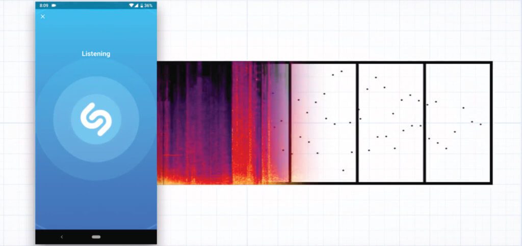 Wie funktioniert Shazam? Die Geheimnisse der App zeigt das in diesem Beitrag eingebettete Video auf. Es liefert Details zu Spektrogramm, Hash-Code und Abgleich der Daten mit eingespeisten Musikstücken.