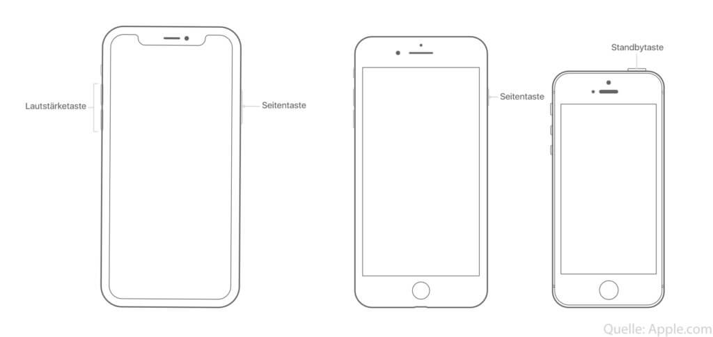 Zum Apple iPhone komplett ausschalten benötigt ihr bei den verschiedenen Modellen diese Tasten. Aber auch eine Schritt-für-Schritt-Anleitung zum iPhone abschalten ohne Tasten gibt's in diesem Ratgeber ;)