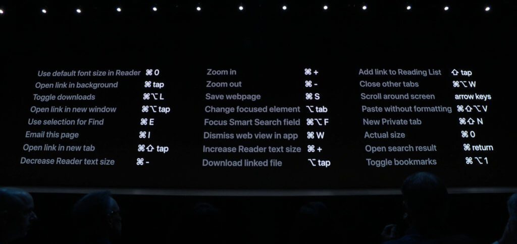 Auf dem Display sind einige der neuen iPadOS Safari-Tastenkombinationen vielleicht schwer umzusetzen. Hier lohnt sich eine Bluetooth-Tastatur.