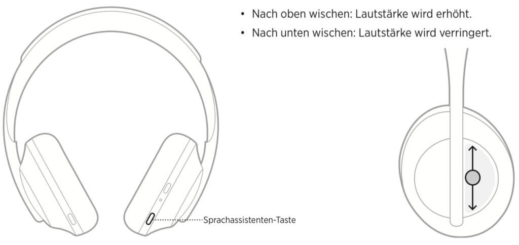 Aus der Bose Headphones 700 PDF-Bedienungsanleitung. Das Touch-Bedienfeld befindet sich vorn rechts.