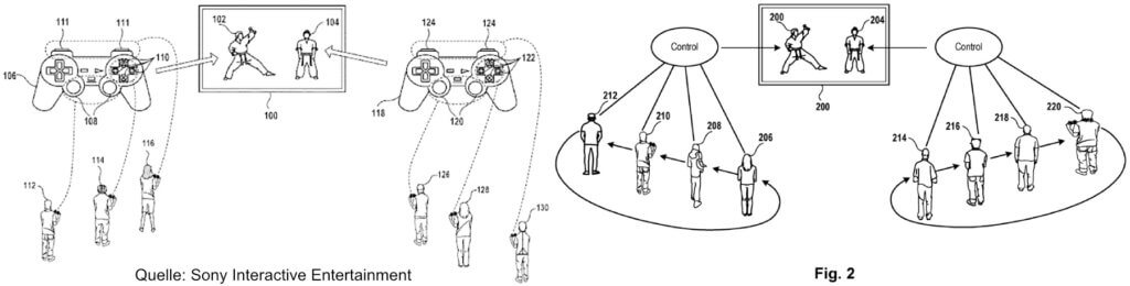 An der Sony PlayStation 5 Multiplayer-Spiele spielen, das erreicht eine ganz neue Dimension. Denn jetzt soll ein Charakter mit mehreren Controllern angesprochen werden können.