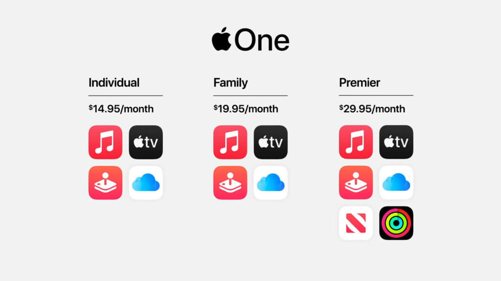 Apple One Abo Modelle