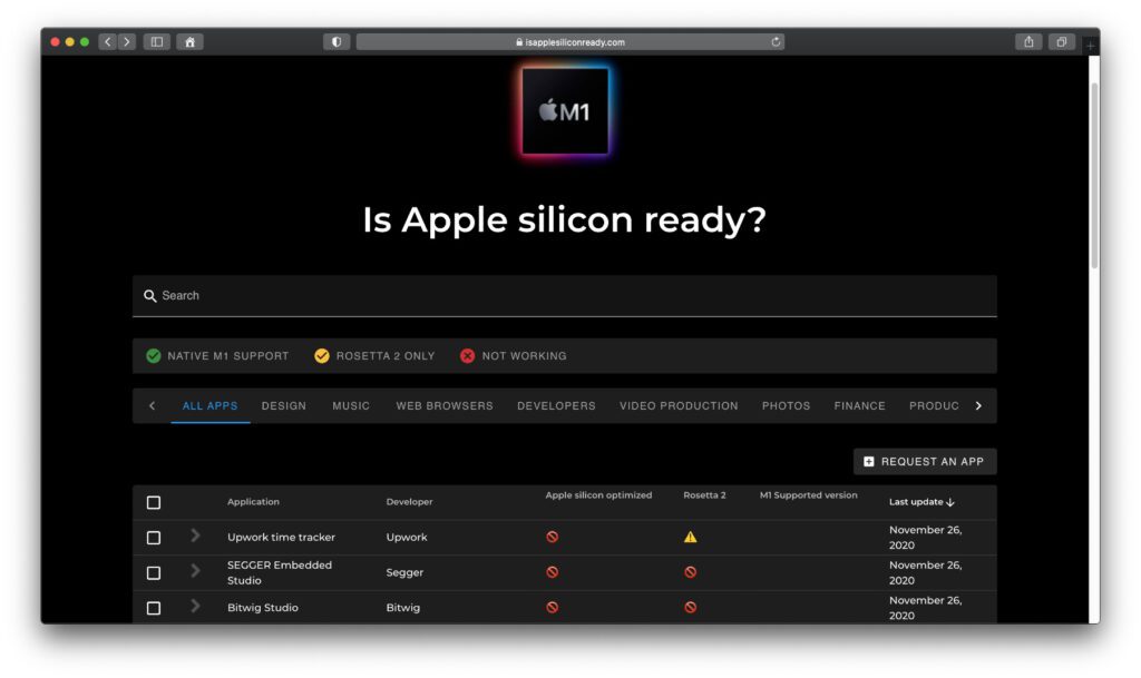I Apple silicon ready? Ist der neue M1-Chip in ARM-Macs bereit für die geballte Ladung Apps? Und welche App funktioniert noch nicht (nativ) mit den neuen Apple-Computern? Hier findet ihr es heraus.