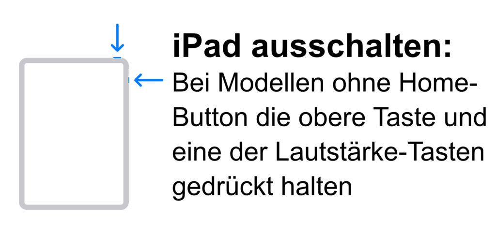 iPad ausschalten, wenn es keinen Home-Button hat. Hier müsst ihr die obere Taste und eine der Lautstärketasten gedrückt halten, bis der Regler zum Abschalten erscheint.