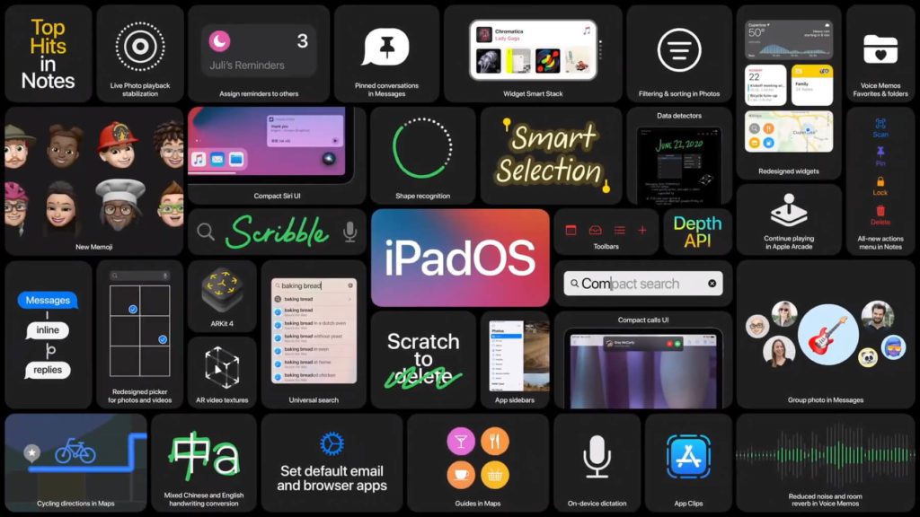 Im Rahmen der WWDC20 Keynote im Juni 2020 wurde iPadOS 14 vorgestellt.