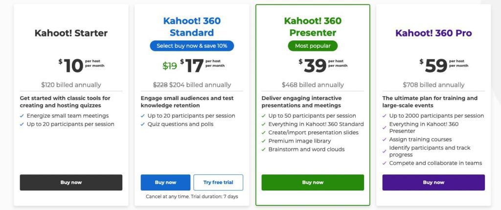 Kahoot kann man kostenlos nutzen, solange man nicht mehr als zwanzig Teilnehmer im Quiz benötigt. Für mehr Teilnehmer muss man ein kostenpflichtiges Paket buchen.