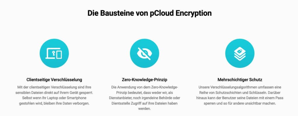 Die Funktion "pCloud Encryption" bietet optionale Sicherheit für die Daten der User auf dem Gerät.
