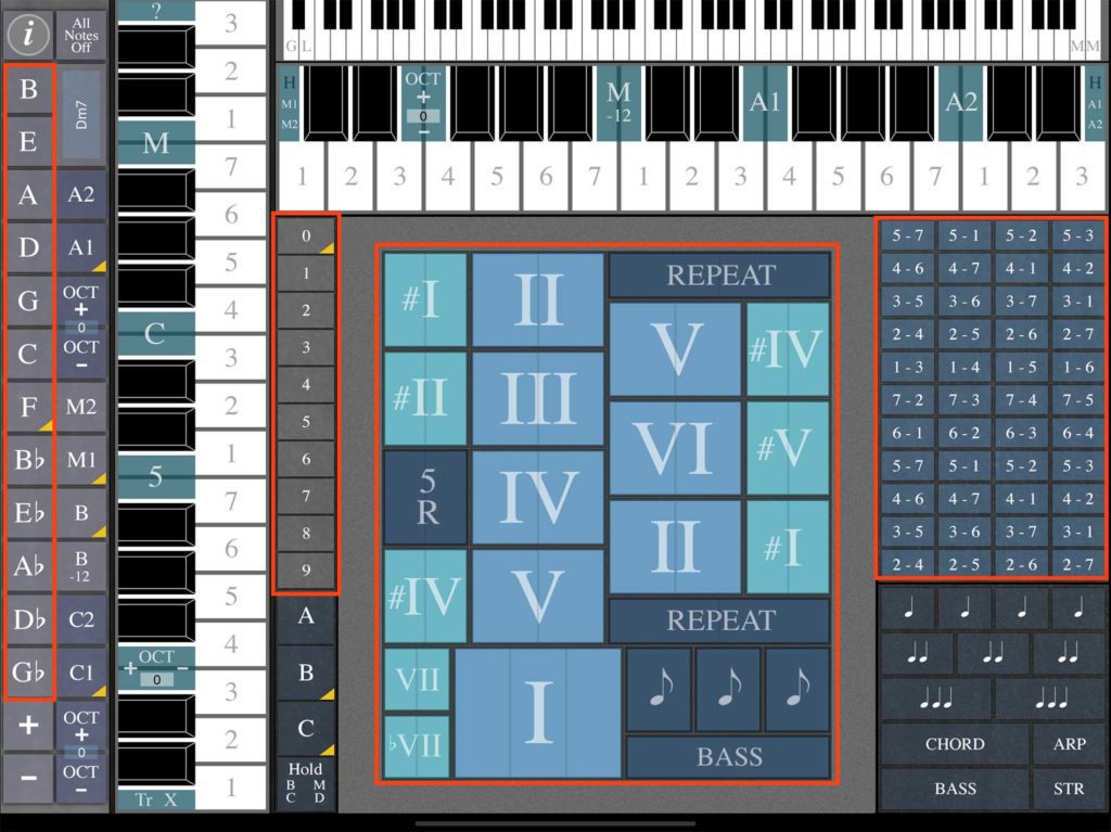Hier sieht man die vier wichtigsten Bereiche in ChordMaps2: Links die Auswahl der Tonart, dann etwas weiter die Möglichkeit, die Ansicht in der Mitte zu ändern und die beiden rechten Kästchen sind zum Spielen von Akkorden gedacht.