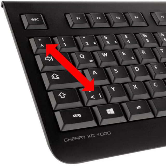 Le clavier et les touches spéciales du Mac  SolutionsMac, votre  spécialiste Apple - Dépannage et Formation