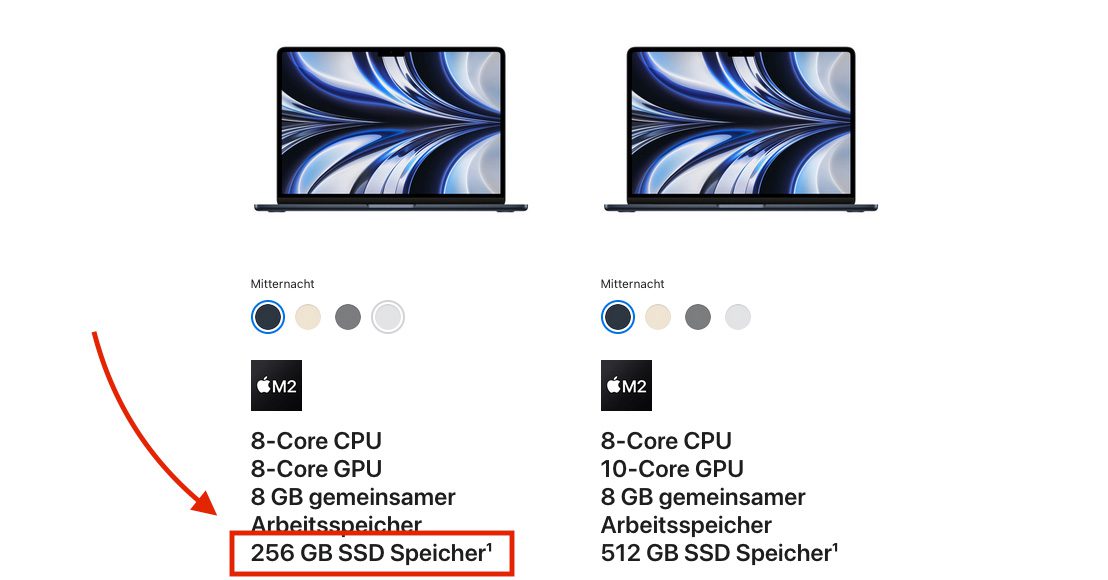 Das 256 GB Modell sollte man sowohl beim MacBook Air als auch beim MacBook Pro links liegen lassen und lieber direkt die 512 GB SSD wählen.