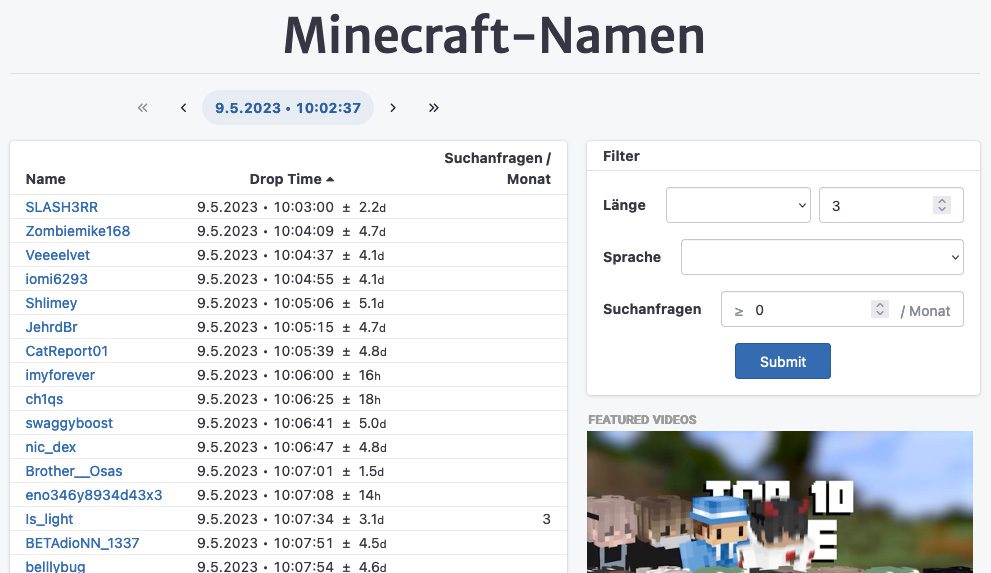 Hier sieht man die Seite mit den Minecraft-Namen, die am häufigsten gesucht werden.