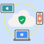 Nicht nur Antivirus: Norton bietet VPN, Cloud-Backup und mehr (Sponsor)