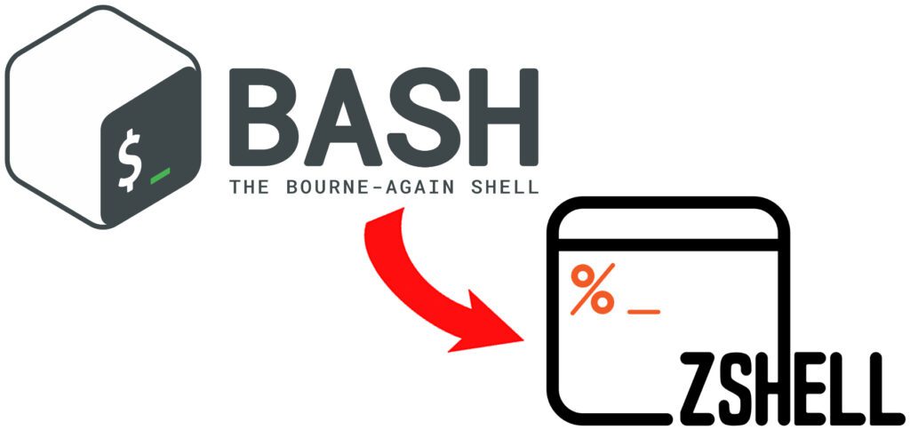 Bash wurde jahrelang als Shell unter Mac OS X, OS X und macOS verwendet. Doch seit einigen Jahren kommt zsh im Terminal des Apple Mac zum Einsatz. Hier findet ihr die Gründe dafür.