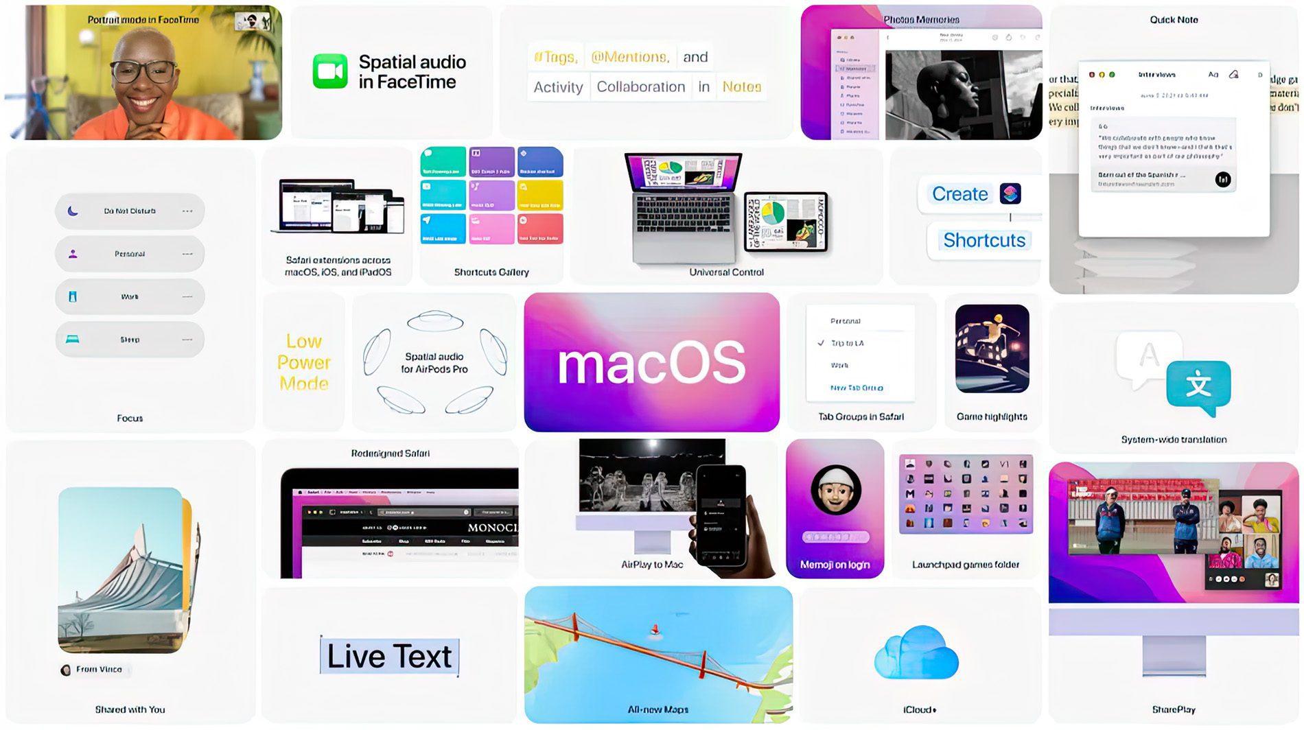 Mit macOS Monterey kamen viele neue Features in Apples Betriebssystem für Macs.