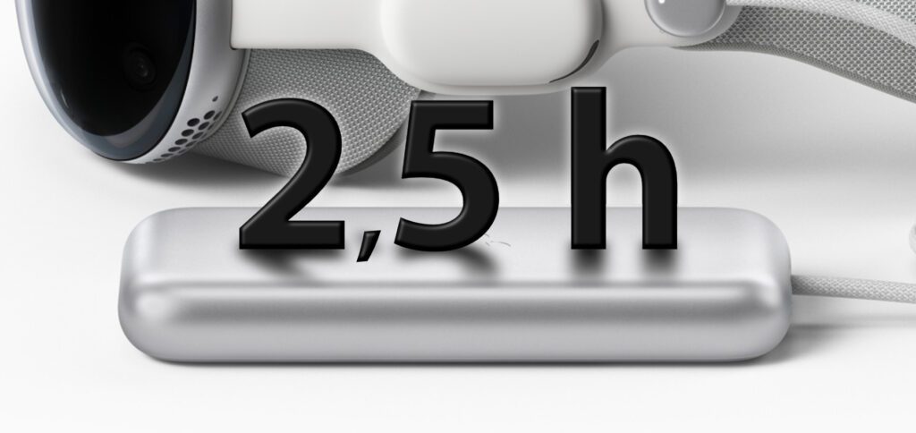 Die maximale Akkulaufzeit der Apple Vision Pro wurde kurz vor dem Marktstart von 2 Stunden auf 2,5 Stunden korrigiert. Zumindest für den Fall, dass man nur 2D-Inhalte in der Apple TV App schaut. Der Hinweis auf den Netzbetrieb wurde derweilen entfernt.