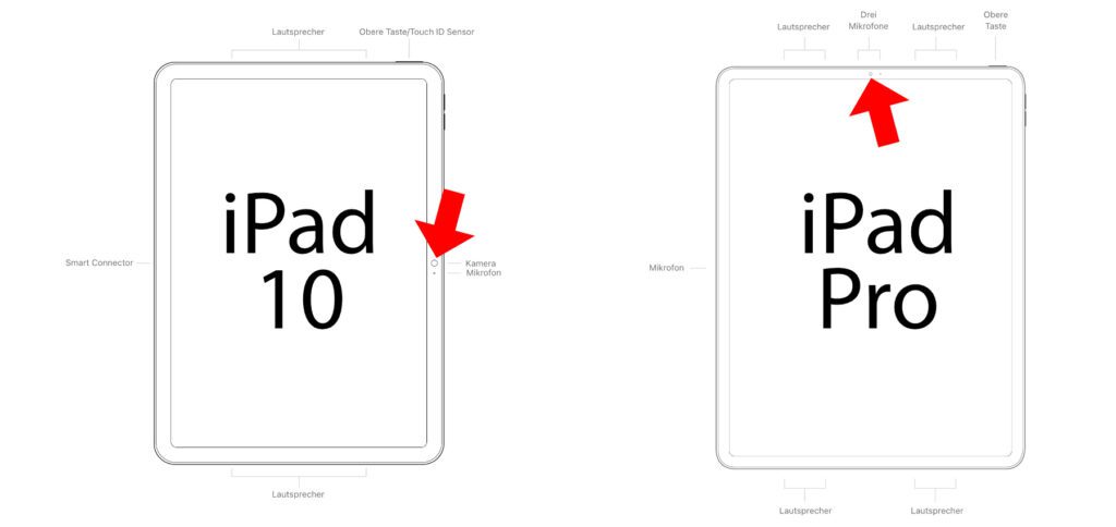 Vergleich von iPad (10. Gen) der mit Kamera über dem Querformat-Display und iPad Pro mit der Kamera über dem Hochformat-Display. Letzteres könnte sich bald ändern.