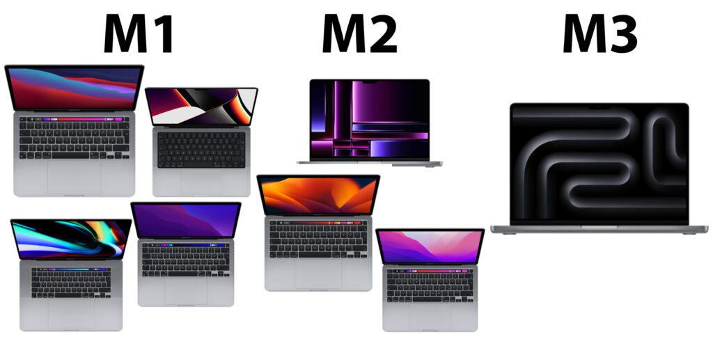 Nach den immer neuen Designs für MacBook Pros mit M1, M1 Pro, M1 Max, M2, M2 Pro und M2 Max hat Apple in 2023 für alle Chip-Größen des M3 die gleiche Displaygrafik eingeführt. Wahrscheinlich wird auch für M4, M4 Pro und M4 Max wieder eine neue Grafik eingeführt. Bilderquelle: Apple.com